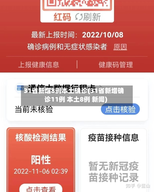 31省新增8例本土确诊(31省新增确诊11例 本土8例 新闻)-第1张图片