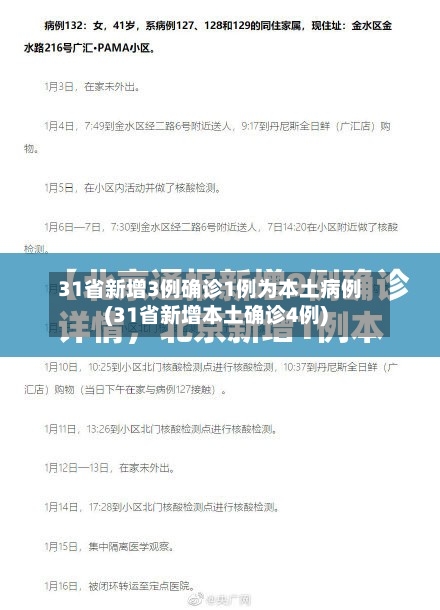 31省新增3例确诊1例为本土病例(31省新增本土确诊4例)-第2张图片