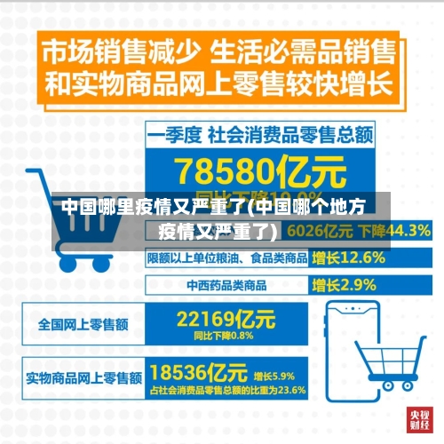 中国哪里疫情又严重了(中国哪个地方疫情又严重了)