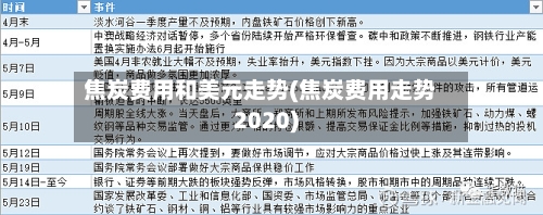 焦炭费用和美元走势(焦炭费用走势2020)