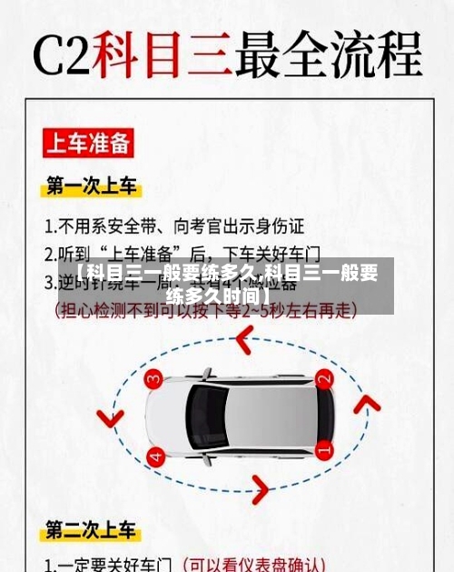 【科目三一般要练多久,科目三一般要练多久时间】-第2张图片