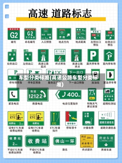 车型分类标准(高速公路车型分类标准)-第2张图片