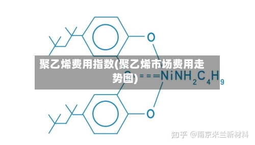 聚乙烯费用指数(聚乙烯市场费用走势图)