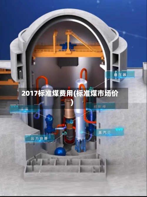 2017标准煤费用(标准煤市场价)