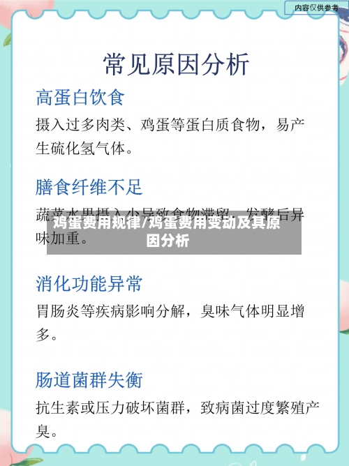 鸡蛋费用规律/鸡蛋费用变动及其原因分析