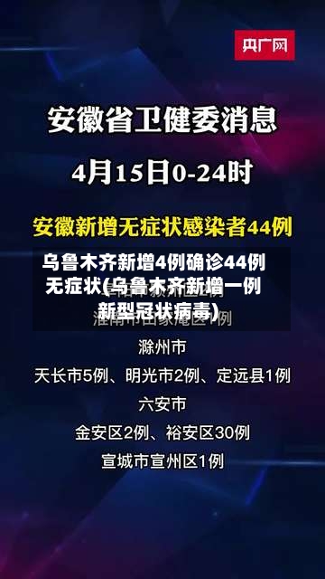 乌鲁木齐新增4例确诊44例无症状(乌鲁木齐新增一例新型冠状病毒)-第2张图片