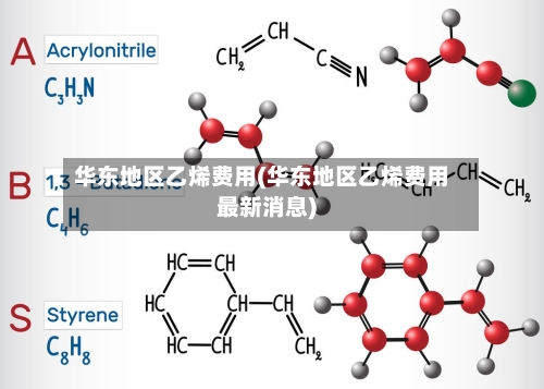 华东地区乙烯费用(华东地区乙烯费用最新消息)-第3张图片