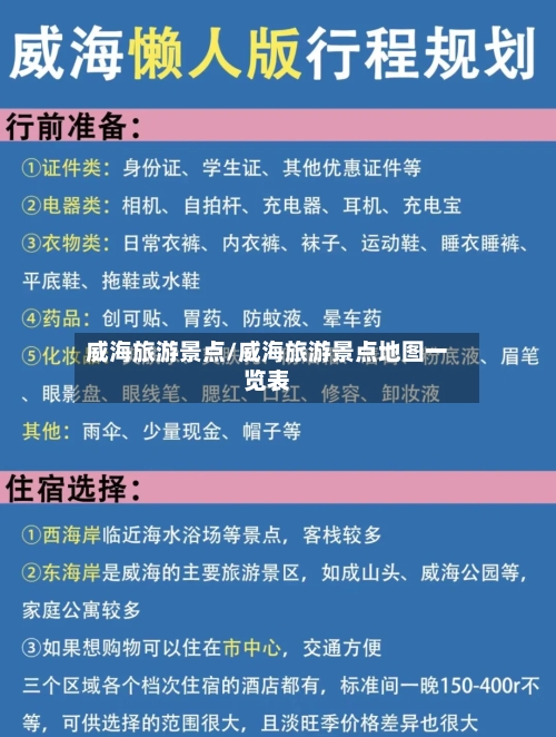 威海旅游景点/威海旅游景点地图一览表