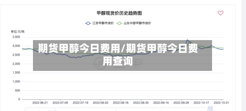 期货甲醇今日费用/期货甲醇今日费用查询