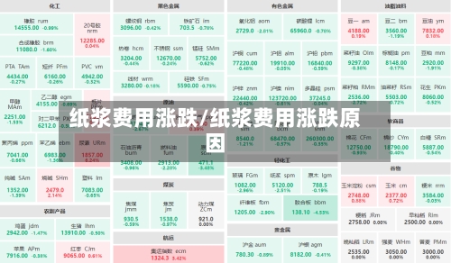 纸浆费用涨跌/纸浆费用涨跌原因
