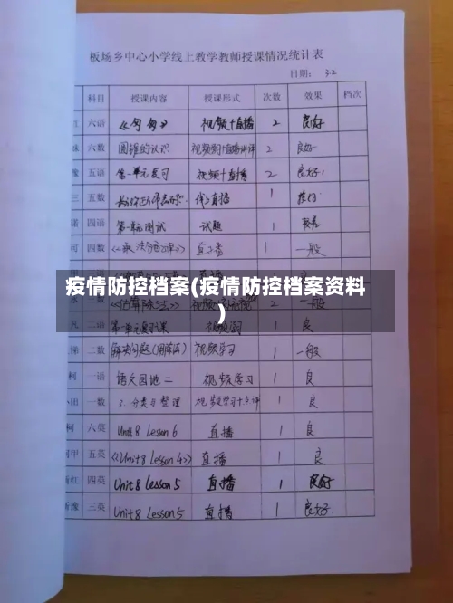 疫情防控档案(疫情防控档案资料)-第3张图片