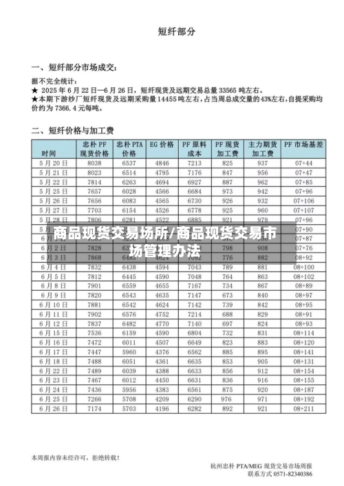 商品现货交易场所/商品现货交易市场管理办法