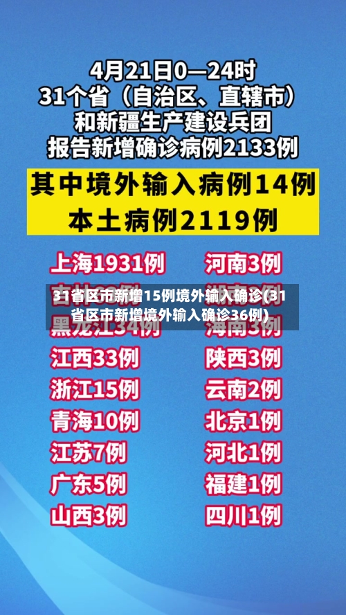 31省区市新增15例境外输入确诊(31省区市新增境外输入确诊36例)-第3张图片