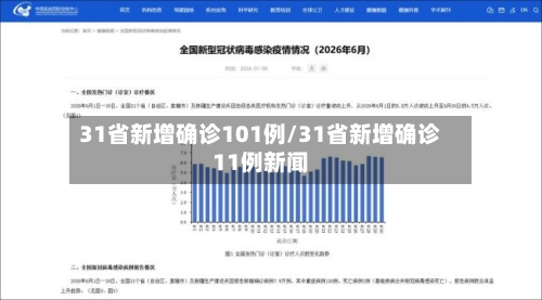 31省新增确诊101例/31省新增确诊11例新闻