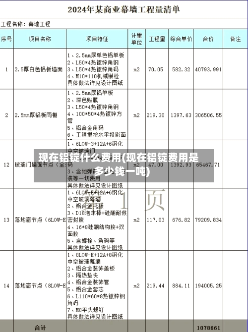 现在铝锭什么费用(现在铝锭费用是多少钱一吨)-第2张图片
