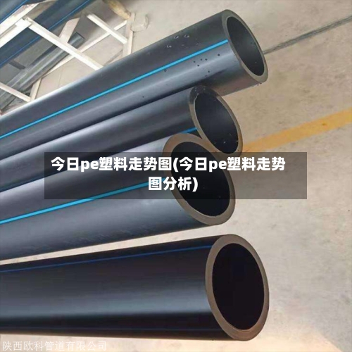 今日pe塑料走势图(今日pe塑料走势图分析)-第2张图片