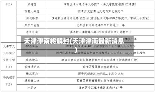 天津津南将解封(天津津南最新消息)