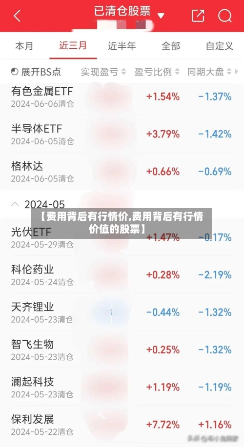 【费用背后有行情价,费用背后有行情价值的股票】