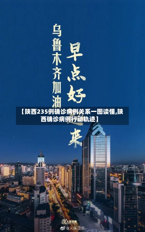 【陕西235例确诊病例关系一图读懂,陕西确诊病例行动轨迹】