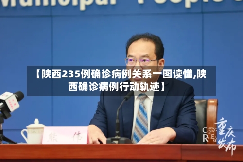 【陕西235例确诊病例关系一图读懂,陕西确诊病例行动轨迹】-第2张图片