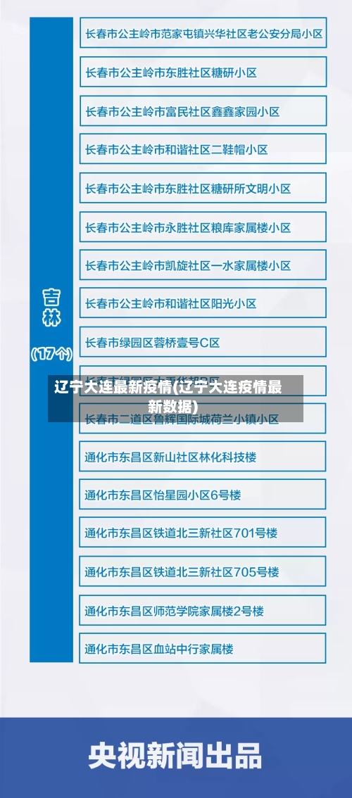 辽宁大连最新疫情(辽宁大连疫情最新数据)